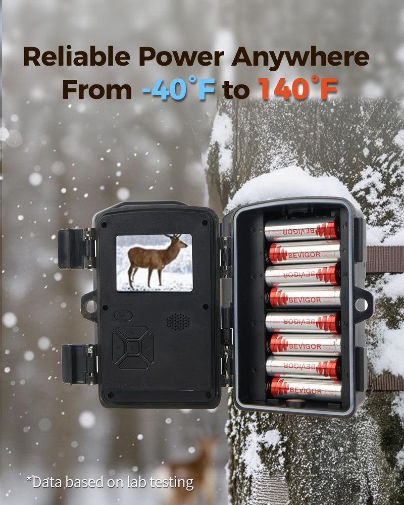 Lithium AA Batteries 24 Pack, Long Lasting 1.5V 3000Mah AA Battery, 20-Year S…
