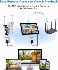 CAMCAMP Wireless Security Camera System with 10.1″ Monitor+4pcs 2K Dual Lens Cam
