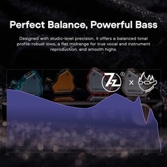 7Hz x Crinacle Zero:2 Updated 10mm Dynamic Driver IEM Wired Earbuds for Musician