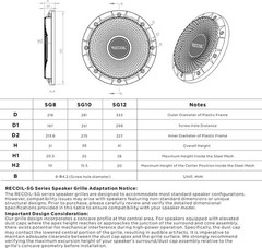 Durable 8-Inch Subwoofer Grille – Steel Mesh Construction
