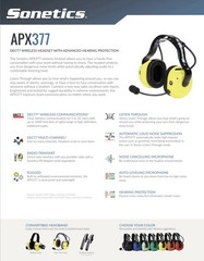 Sonetics APX377 full duplex DECT wireless headset for high noise – refurbished