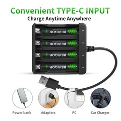 BEVIGOR 4 Bay AA AAA Battery Charger, USB High Speed Independent Slot Black