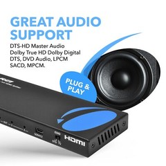 OREI 4K 1X4 HDMI Splitter, 1 Port to 4 Display, Powered