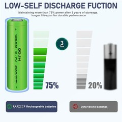 6 Pack 3.7V 2600mAh Flat-Top Rechargeable Batteries for Flashlight