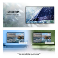 Ugoos X4Q Plus Smart TV Box Android 11 4GB 64GB Amlogic S905X4 2.4G 5G WiFi 1000