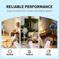 Compact Ergonomic Remote Control for PELONIS 16″ Pedestal Fan – Durable ABS