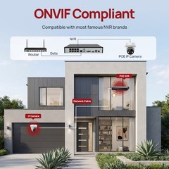 Vikylin 4K 8MP POE Camera Audio IR Home Outdoor Indoor Onvif RTSP Ethernet Lot
