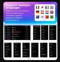 12.3″ 256GB Android Carplay Screen GPS Car Radio Stereo NAVI For Porsche Cayenne