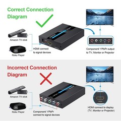 Aluminum HDMI to Component Converter 1080P with Scaler Function – YPbPr Adapter