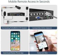 Floureon Security Camera NTSC System 8 AHD Cameras, 1080P, 8CH DVR
