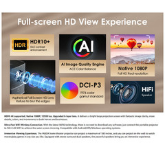 Mini Projector 1080P Portable Projector, Compatible with iOS/Android/ Windows/TV