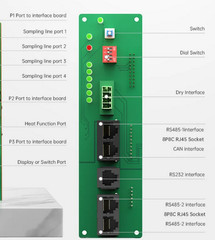 JK BMS Network Interface Board and 4.3LCD Screen Mount – PETG plastic