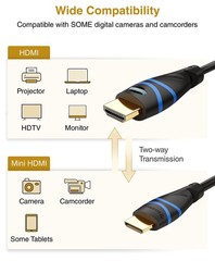 Mini HDMI to HDMI Cable (10FT, 4K 60Hz HDR, Bidirectional High Speed HDMI 2.0…