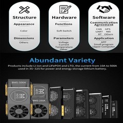 US 13S 48V BMS 60A Li-ion Battery Protection Board Balancer+Smart Bluetooth UART