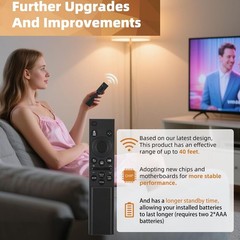 Samsung BN59-01388A Wireless Remote Control