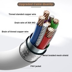 5M 10Gbps USB C VR Link Cable for Meta Quest 3S 3 2 Pro PC VR Data Transfer