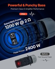 VEVOR Subwoofer Bass Package Dual Car Audio Subwoofer and Amp Package 1200W RMS