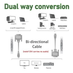 New HDMI to DVI-D 24+1 Pin Monitor Display Adapter Cable Male/Male HD HDTV 6 FT