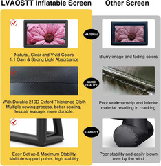 Inflatable Projector Screen 30FT Blow up Movie Screen Outdoor Projector G2U
