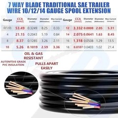 100FT 7 Way Trailer Wire 10/2 12/1 14/4 AWG Multi Gauge -30°C to 105°C CCA Tradi
