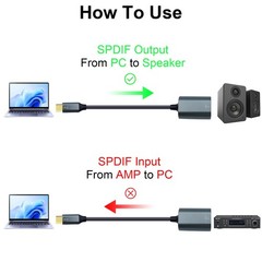 USB C to Toslink Optical Audio Adapter 20cm/7.87inch, USB C Male to Toslink F…