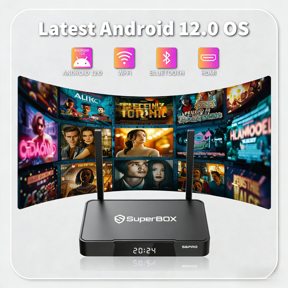SuperBox S6 Pro 6K WiFi 6 Media Player 4GB/32GB Bluetooth Voice Remote
