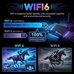 vSeeBox V6 Pro Android 14 TV Box 4GB RAM 32GB ROM WiFi 6 BT Remote Media Player