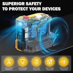 200W Portable Power Inverter Compatible For DeWALT 20V Battery DC 20V to AC 110V