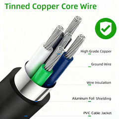 AC to DC 15V 1A Power Adapter 300-1000mA 5.5mm x 2.1mm Center Positive Charger