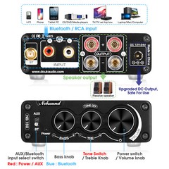 200-Watt Bluetooth 5.0 Stereo Audio 2 Channel Amplifier Hi-Fi Speaker Power Amp