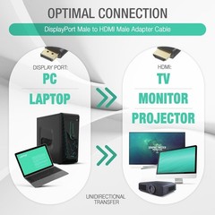 4K Display Port DP to HDMI Cable Adapter Converter 2160P 60Hz HDR UHD Dolby 6FT
