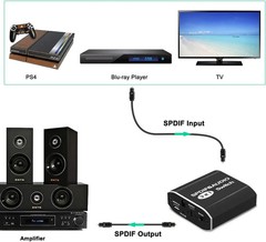 3-Port SPDIF Toslink Digital Optical Audio Switch 3×1 with IR Remote
