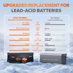 LiTime 12V 280Ah Bluetooth LiFePO4 Lithium Battery For RV Solar Boat-Refurbished