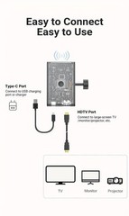Easy-To-Use Convenient Durable Sturdy Strong 4K Wireless Screen Mirroring Device