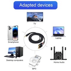 RCA Cables – 59IN/5FT Stereo Jack to 2RCA Plugs for Smartphone, Tablet, HDTV, DV