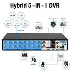 16 Channel 5-in-1 XVR DVR Recorder Pre-Installed 2TB HDD 1080P 5MP Lite Security