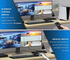 Screen Divider Up to 4 Areas – 4K@60Hz 1080P – Direct Control or Remote Switch