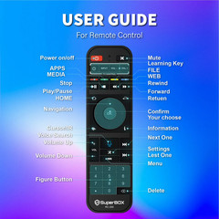 SuperBox S6 Pro – Free same day shipping – Streaming Media Device – TV Box