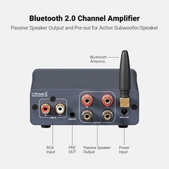 BT20A Pro Bluetooth 5.0 Amplifier 300W x 2 Wireless Amp, TPA3255 2 Channel