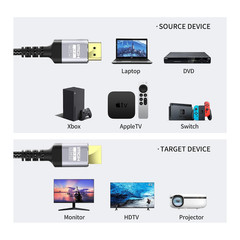 4K HDMI Cable 10FT High Speed HDMI 2.0 Braided Cord 18Gbps HDR ARC 4K 60Hz