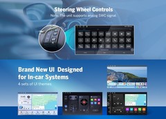 WiFi 6 Multimedia Head Unit 10.95″ Single 1 DIN Android Car Stereo Bluetooth DSP
