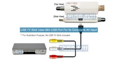 Mini-USB To RCA Composite Video Audio Adapter Cable For Camera USB TV Sticks