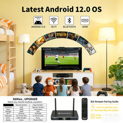 SuperBox S6 Max TV BOX Authorized Distributor Quality Guarantee 100% Free Ship