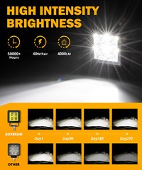AUXBEAM 2″inch 40W White LED Work Light Spot Cube Pods Bar Driving Fog Lamp 3/4″