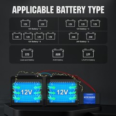 ECO-WORTHY Battery Balancer 48V Battery Equalizer for 24V/36V/48V Bank, Suppo…