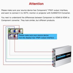 Component to HDMI Converter with Scaler Function, RGB to HDMI, 5RCA YPbPr to …