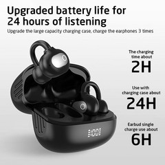 Mpow Ear Clip Wireless Earphones Low Latency Bluetooth Headphones Sports Earbuds