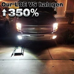 H15 Led Headlight Kit High Beam DRL for Mercedes Benz CLA250 CLA45 2014-2016