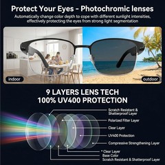 Smart Translation Glasses – 164 Language Voice Translator