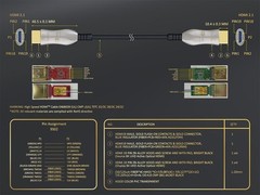 75ft HDMI 2.1 Fiber Optic Cable (AOC), Plenum Rated, UL, 8K@60Hz